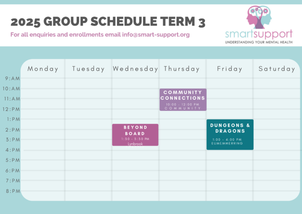term 3 program